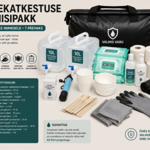 Veekatkestuse kriisipakk
